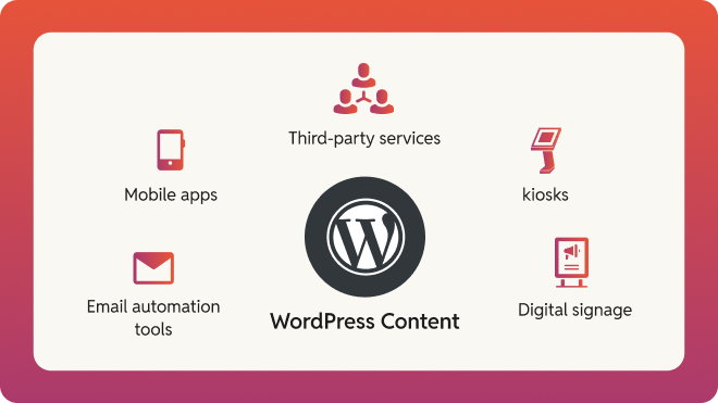 Omnichannel content delivery