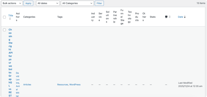 A typical WordPress Posts screen with 15+ plugin columns, the horizontal-scrolling nightmare every admin dreads. Default WordPress Admin Interface