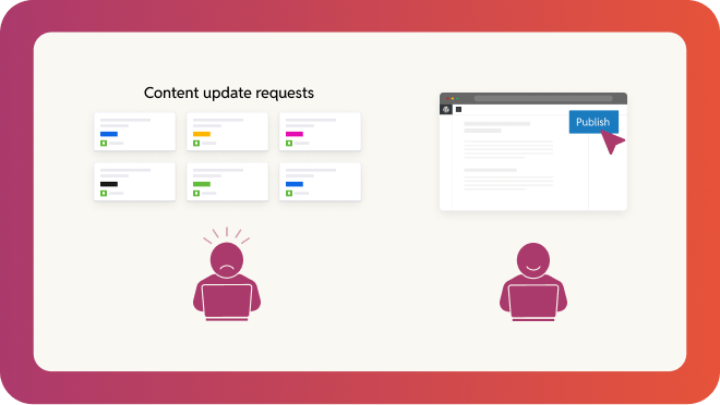developer dependency inherited