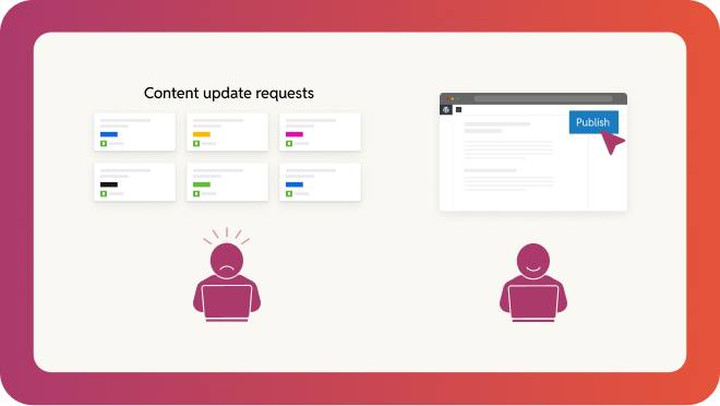 developer dependency inherited