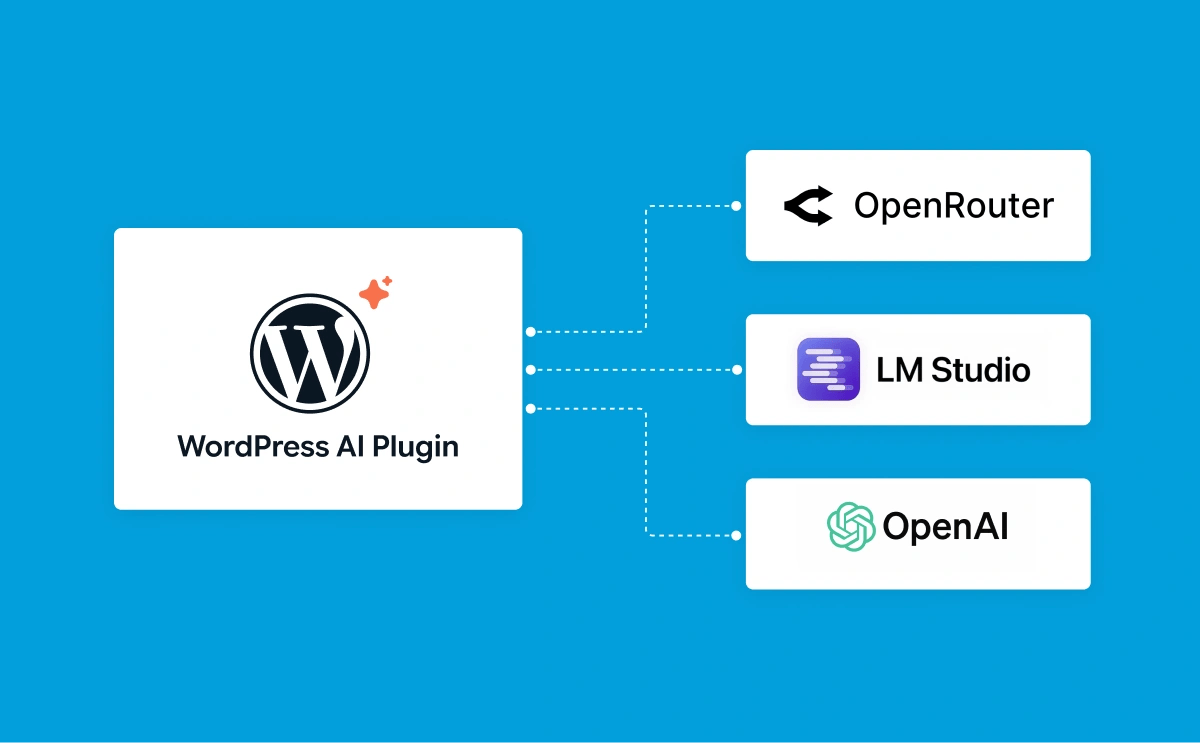 Featured Image Extending the WordPress AI Plugin