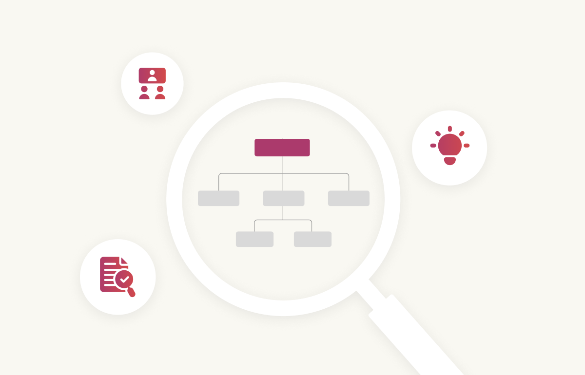 Multisite discovery and artchitecture