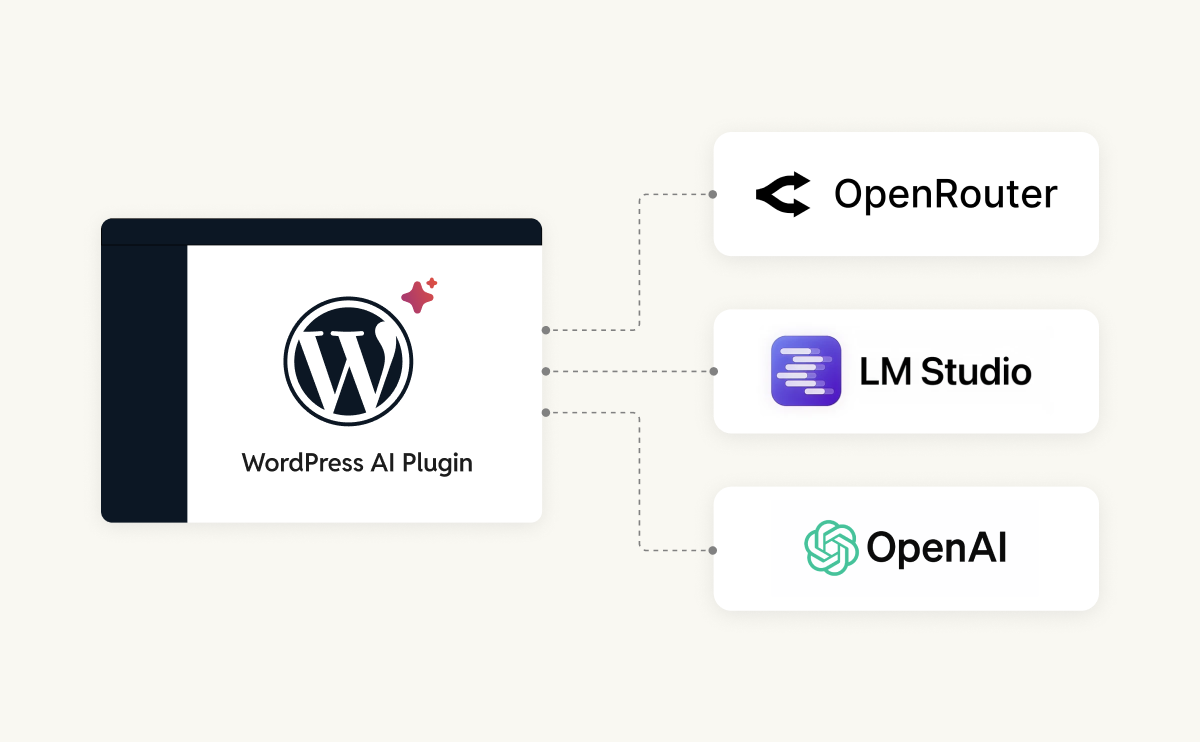 Releasing Connectors for OpenRouter, LM Studio & Universal OpenAI featured | rtCamp