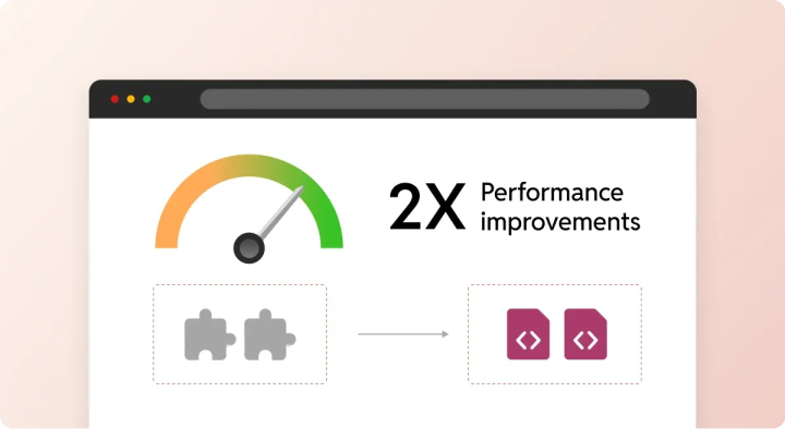 2X performance improvements with more efficiency