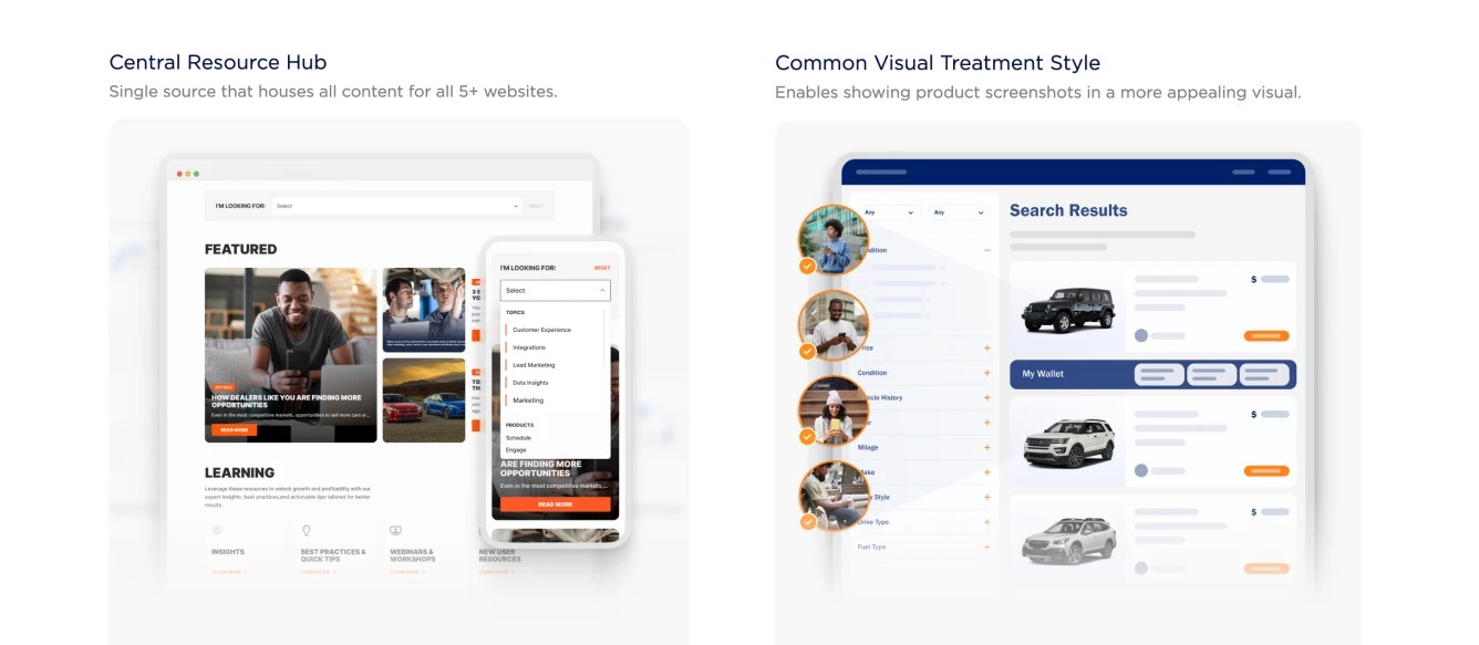 Central resource hub and common visual treatment style on Cox Automotive site