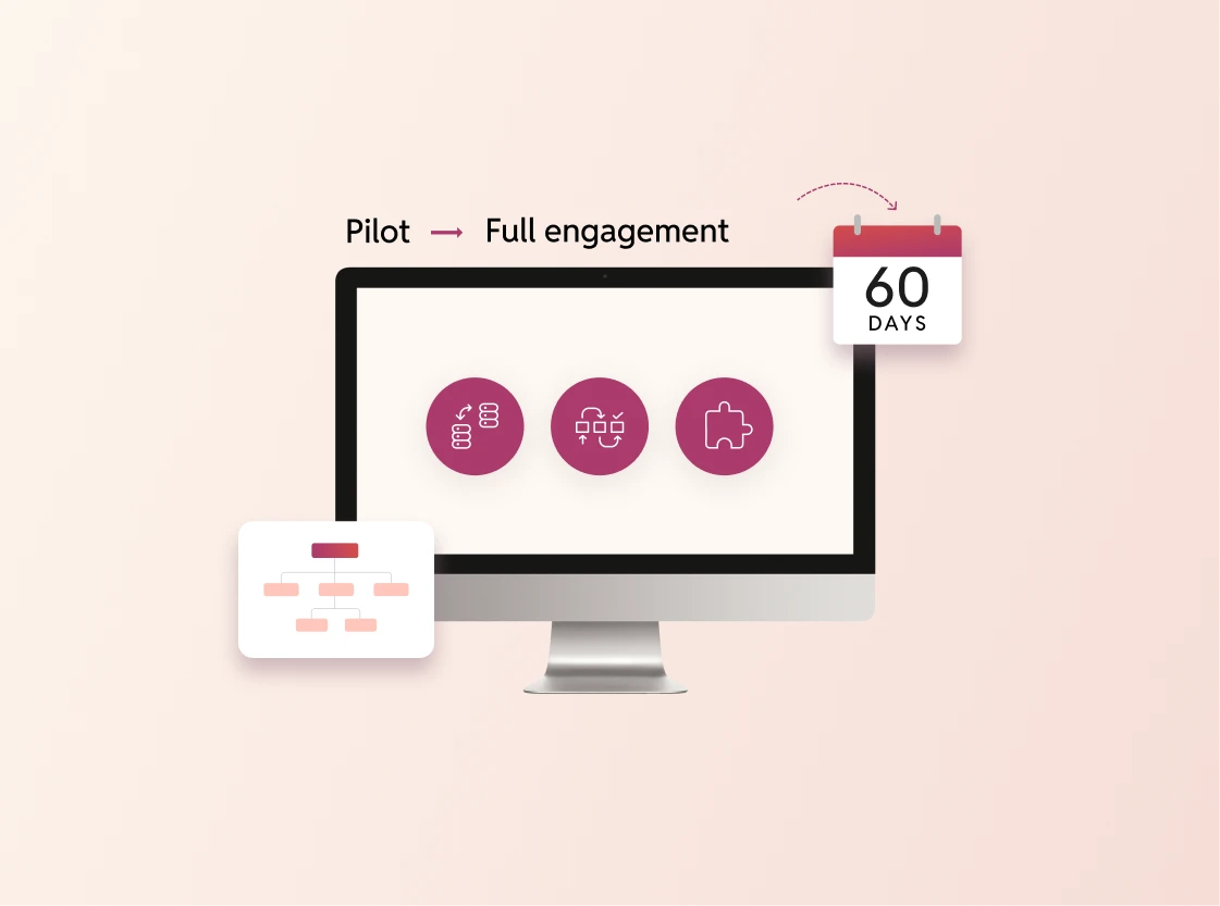 Client journey from pilot to full engagement within 60 days