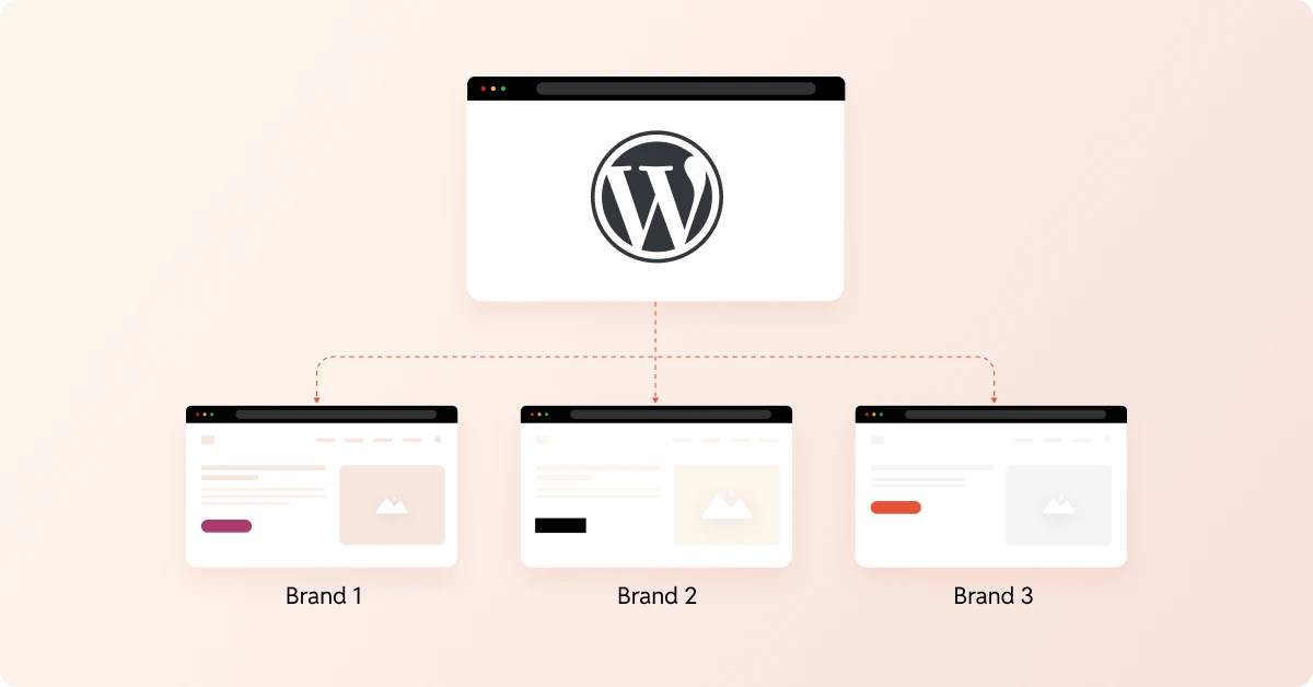 Platform consolidation - Unify brands under a single WordPress architecture.