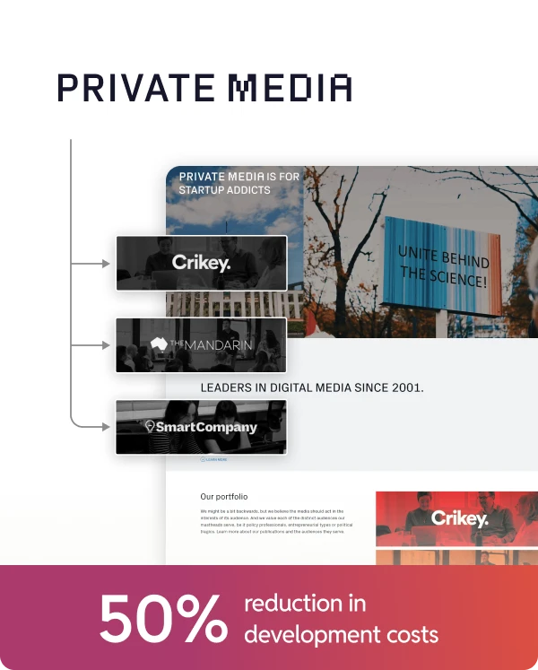 Private Media case study: 50% reduction in development cost
