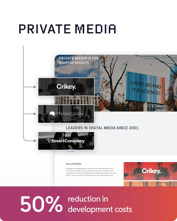 50% reduction in development costs for Private Media with WordPress Multisite using OnePress