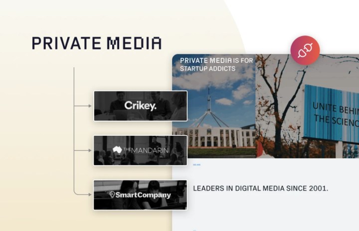 Private Media Case Study