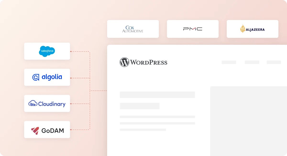 WordPress as DXP with open source and API-first approach