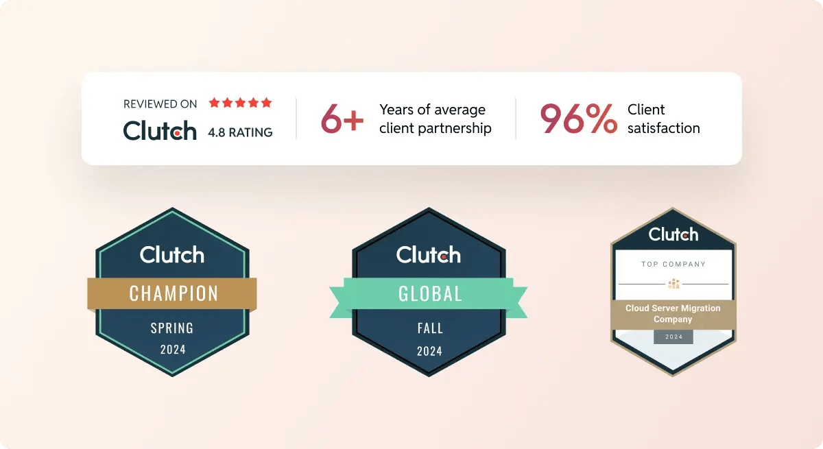 rtCamp's Clutch.co rating and badges