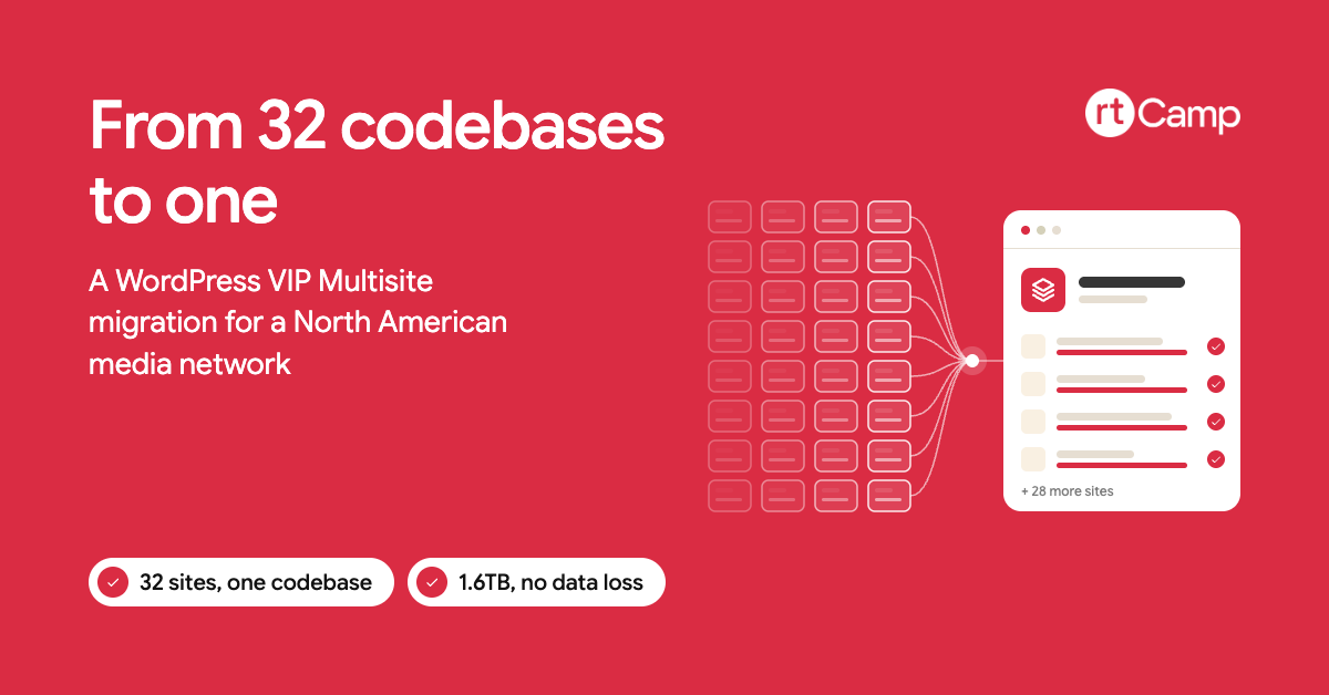 From 32 codebases to one - rtCamp case study
