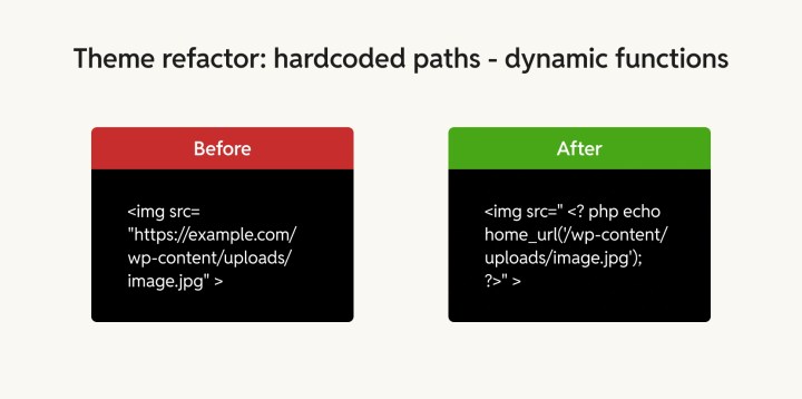 theme refactored before and after