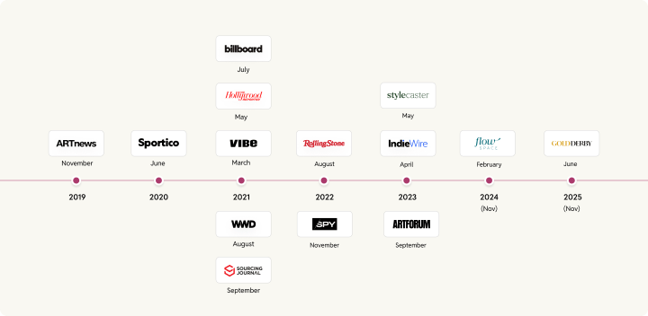 14 PMC brands redesigned in six years