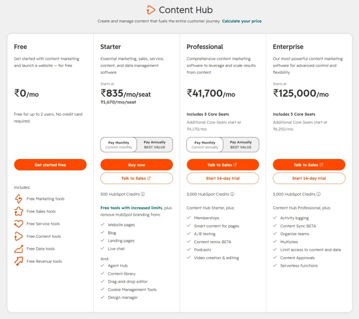 HubSpot Content Hub Plans