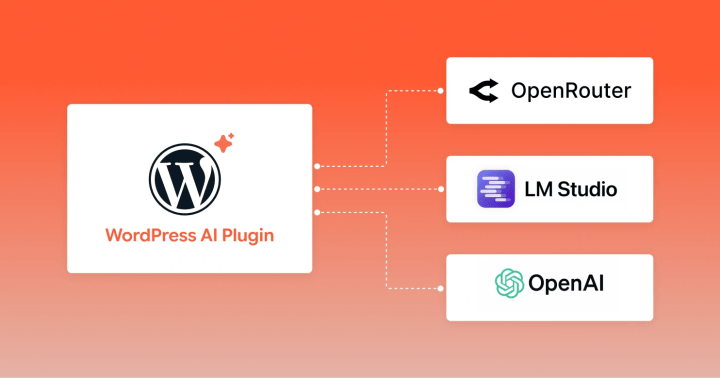 WordPress AI Plugin connecting through three AI provider connectors built by rtCamp: OpenRouter, LM Studio, and OpenAI.