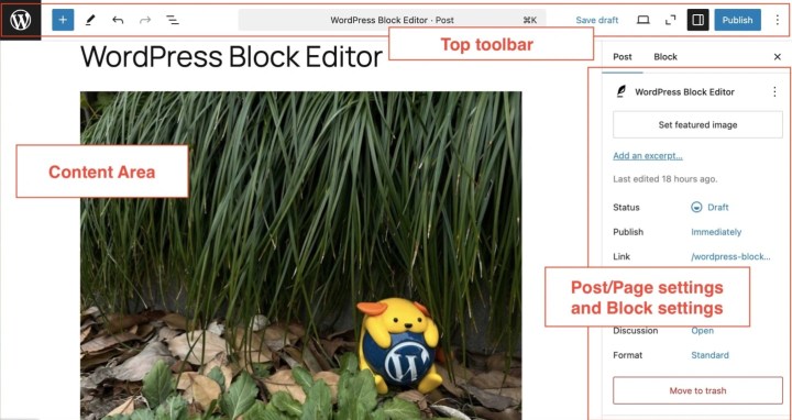 WordPress Block Editor interface with labeled Top toolbar, Content Area, and Post/Page & Block settings sidebar.